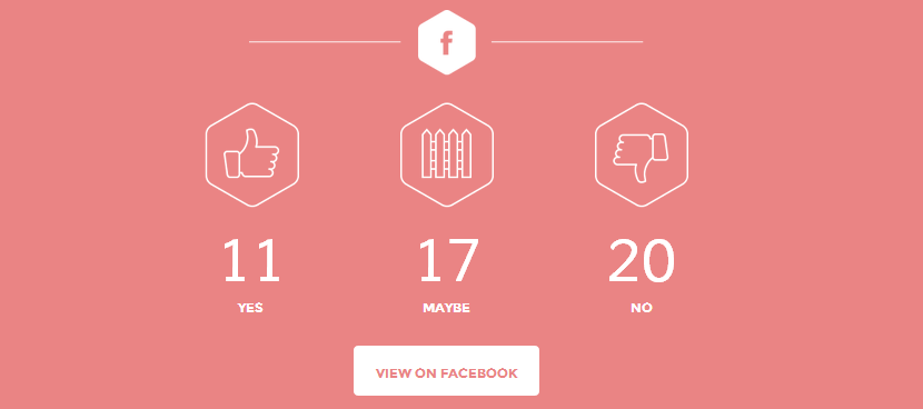 Fudge Facebook Stats in HomePage